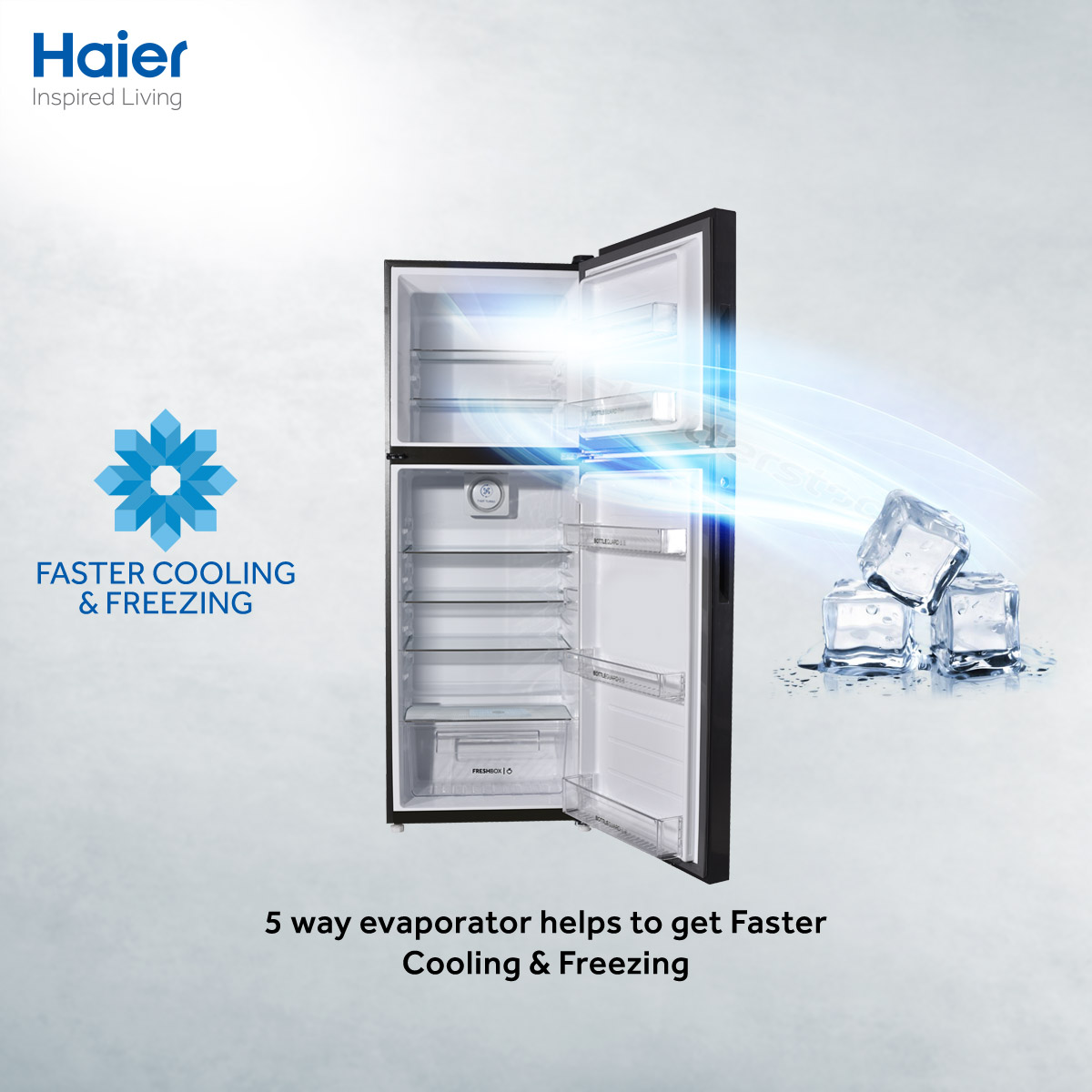 Haier Refrigerator Ifga Ifra Ifpa Digital Inverter